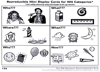 display cards display cards