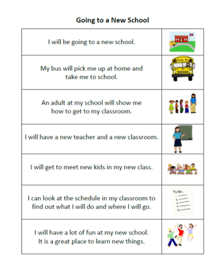 going to a new school text plus images adjacent to text. 1. text: I will be going to a new school. image: picture of school. 2 text: My bus will pick me up at home and take me to school. image: school bus. 3 . text: An adult at the school will show me how to get to my classroom. I will meet my new teacher and a new classroom. image: picture of teacher and children lined up in front of teacher. 4. text: I will have a new teacher and a new classroom. image: teacher in front of chalkboard. 5. text: I will get to meet new kids in my class. image: group of students sitting at desks. 6. text: I can look at the schedule in my classroom to find out what I will do and where I will go. image: picture of a schedule. 7. text: I will have a lot of fun at my new school. It is a great place to learn new things. image: picture of children jumping up and down.